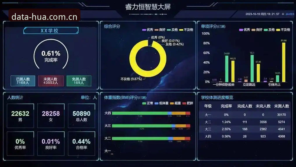 华体育赛事数据常见问题 华体育赛事数据常见问题最新动态:平台功能升级与用户深度体验解析