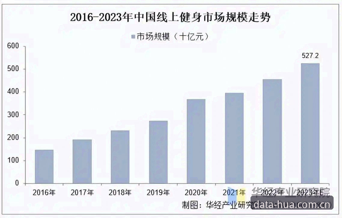 华体育趋势解读手机版 华体育趋势解读手机版vsPC版:哪个更适合你的体育数据分析需求?