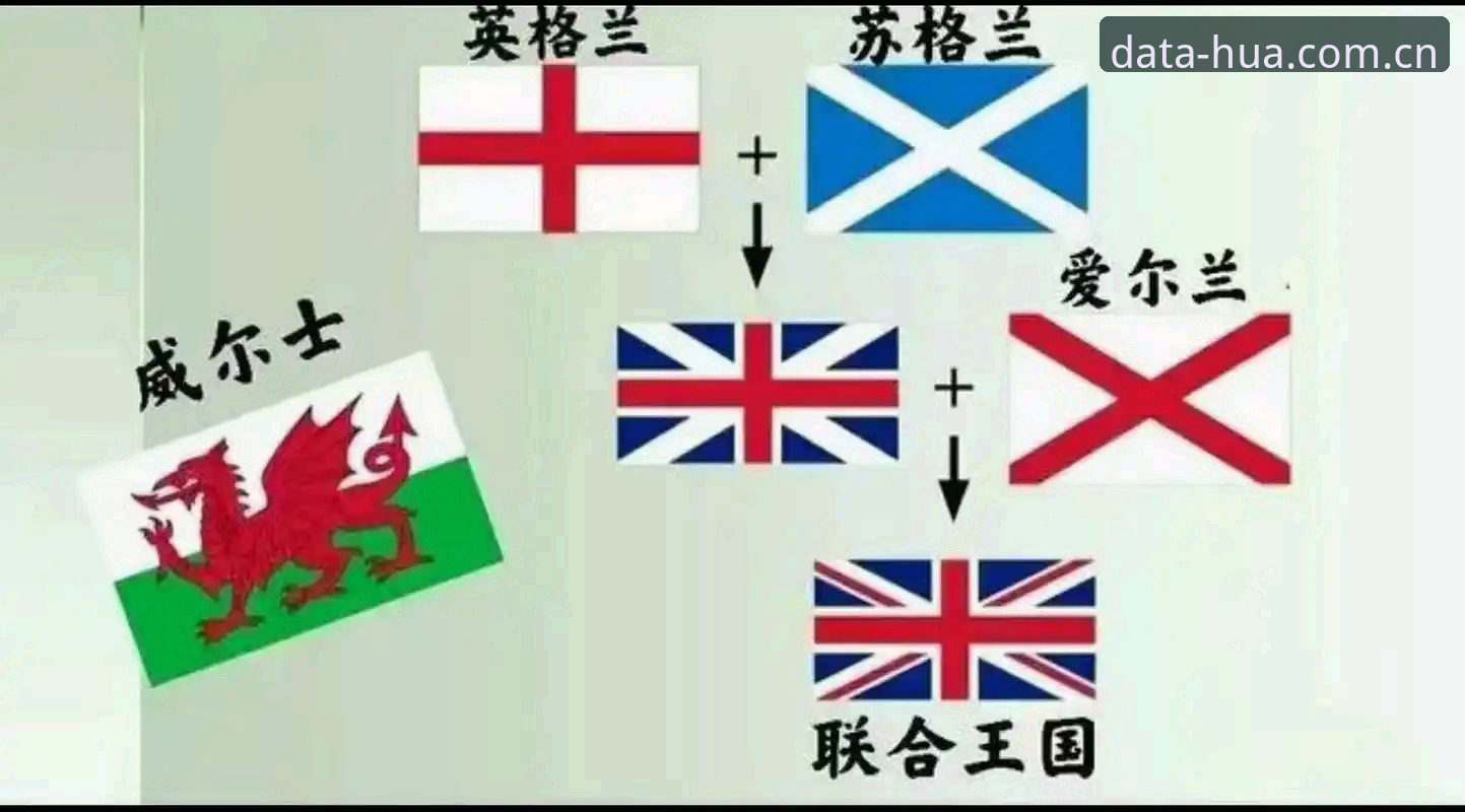 世界杯安保为何只派3名英国警员？华体育数据平台解读背后真相