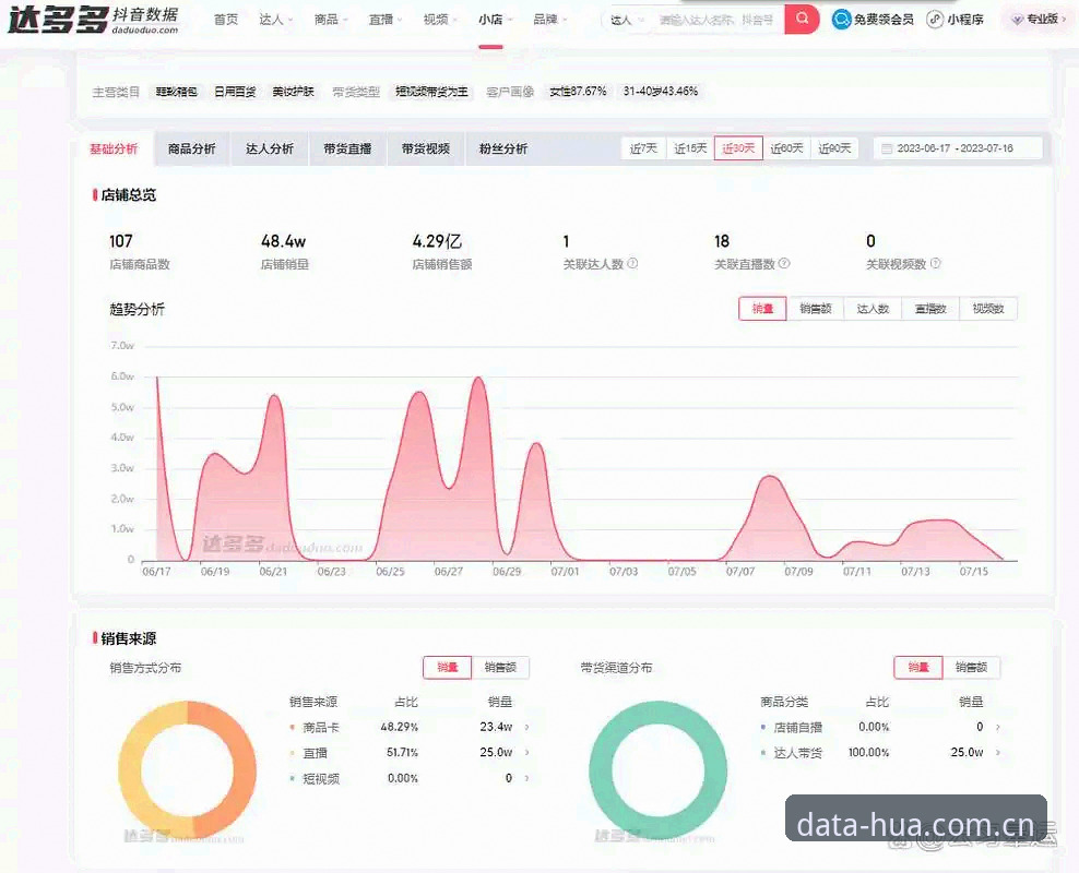 华体育数据查询使用指南：如何从新手变成数据达人？