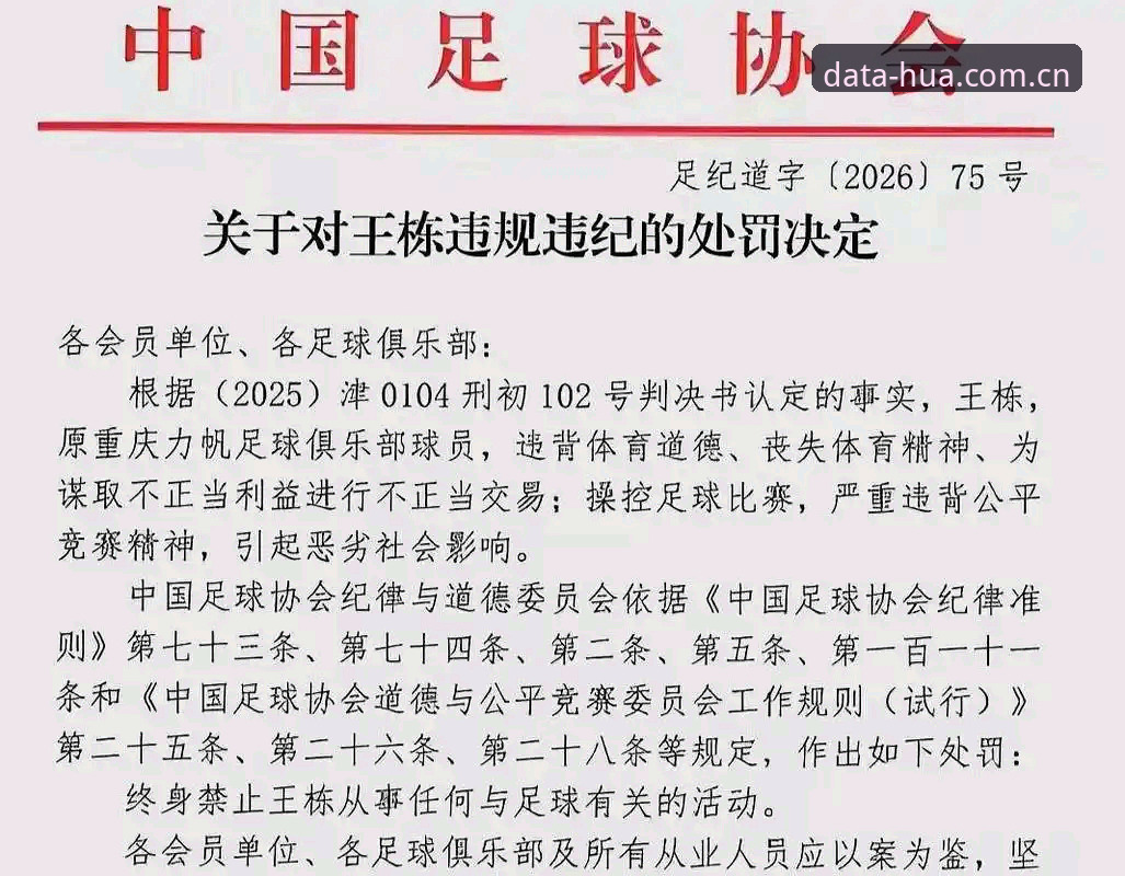 中国足协第三批禁足名单深度观察：数据背后的联赛治理逻辑