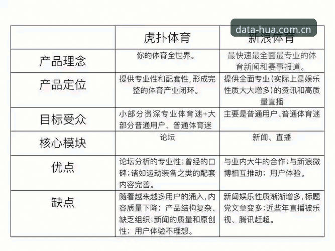 华体育怎么样下载不了怎么办 华体育平台全面评测:下载失败解决方案与使用体验报告